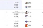 米兰体育-青海男篮连续取得胜利，稳步攀升积分榜
