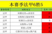 米兰体育-尼斯客场取胜图卢兹，实现三连胜