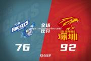 米兰体育-马赛客场对阵尼斯，努力维持领先位置