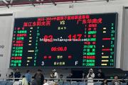 米兰体育-广厦男篮淘汰对手，晋级半决赛