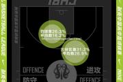 米兰体育-巴西男子排球队坚守决赛名额，晋级八强