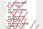 米兰体育-意甲聚焦：各队士气高涨，战绩节节攀升