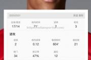 米兰体育-曼联大胜南安普顿，积分榜上升至第二位
