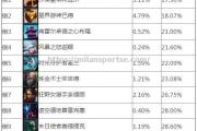 米兰体育-基辅迪纳摩队反击犀利，瞬间翻盘战局