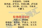 米兰体育-青岛队外援状态回升，连战连胜