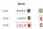 米兰体育-上海上港客场击败广州恒大，继续保持榜首位置