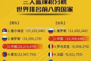 米兰体育-东京奥运篮球外卡赛资格赛险胜，强势晋级