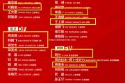 米兰体育-中国足球联赛球队阵容变化，备受关注