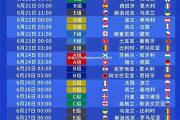 米兰体育-欧洲杯预选赛竞争激烈，球员实力尽显