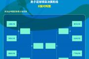 米兰体育-足球联赛中球队实力对比，比赛结果悬念多