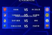 米兰体育-皇马客场平局，提前锁定欧冠小组第一