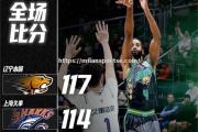 米兰体育-新疆队实力雄厚，战胜对手，豪取连胜