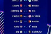 米兰体育-斯洛伐克克苏格兰，欧洲国家联赛领先积分榜