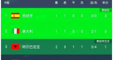 米兰体育-瑞士连胜，实力证明欧洲杯决赛资格