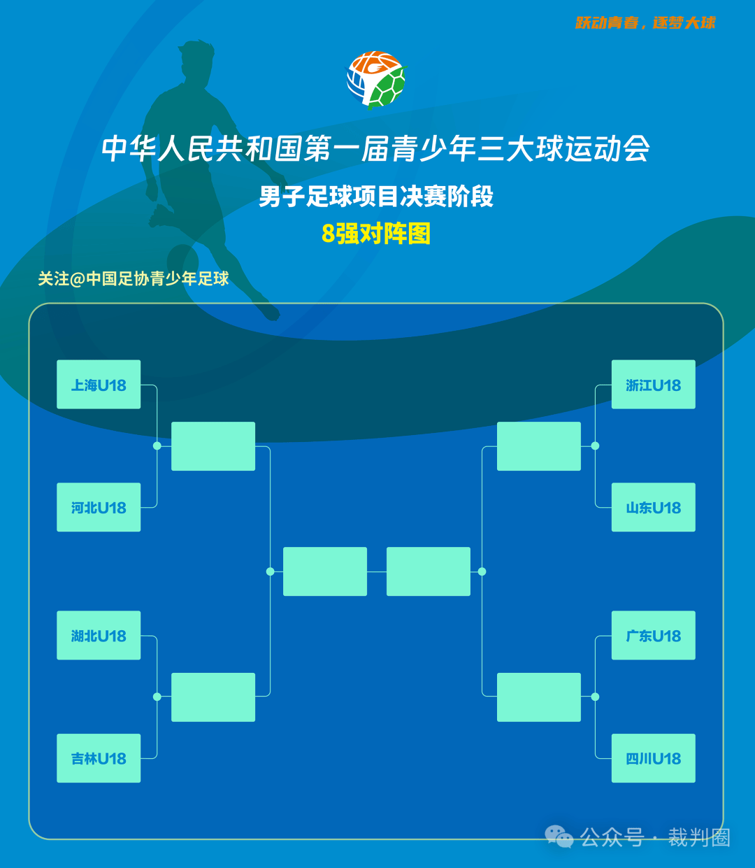 足球联赛中球队实力对比，比赛结果悬念多