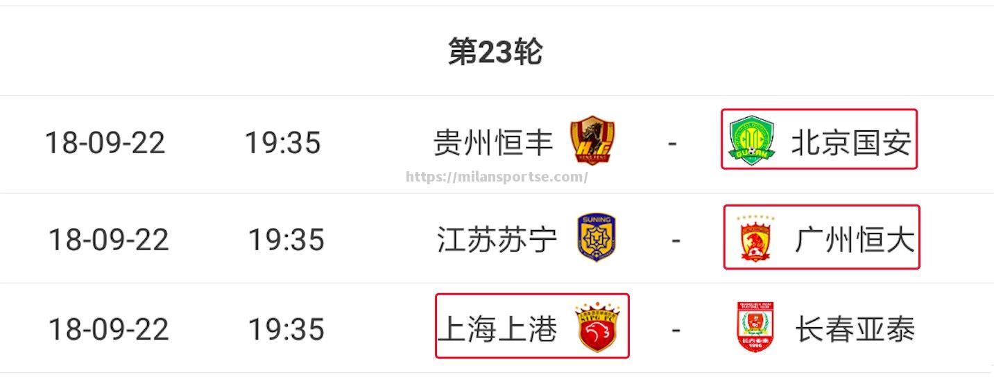 上海上港客场击败广州恒大，继续保持榜首位置