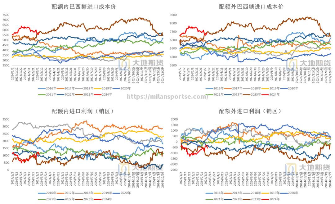 圣埃蒂安主场告捷，实力愈发凸显