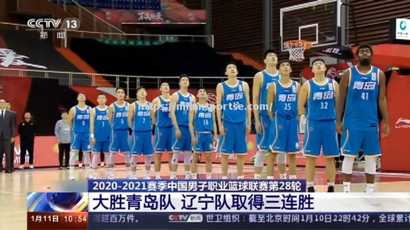来自中国篮球联赛的热门新闻