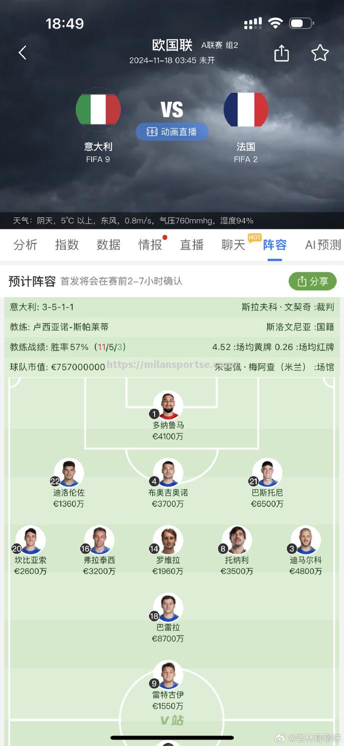 胜者为王！欧国联赛强队淘汰赛展开对决