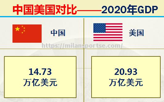 曼城坚守阵地，拜仁慕尼黑必将奋力反击，两队实力对比如何？