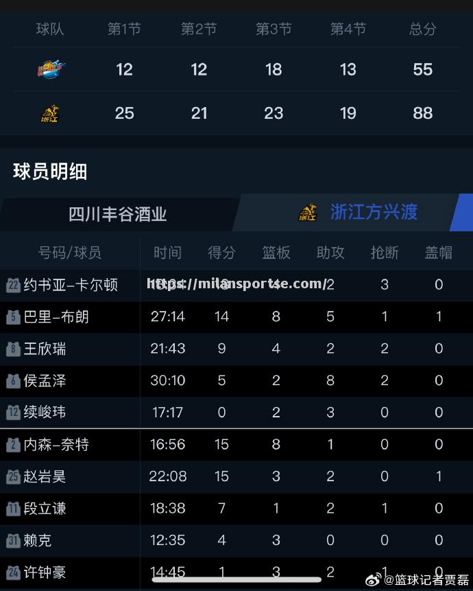 浙江广厦战胜广州龙，晋级总决赛收获好口碑