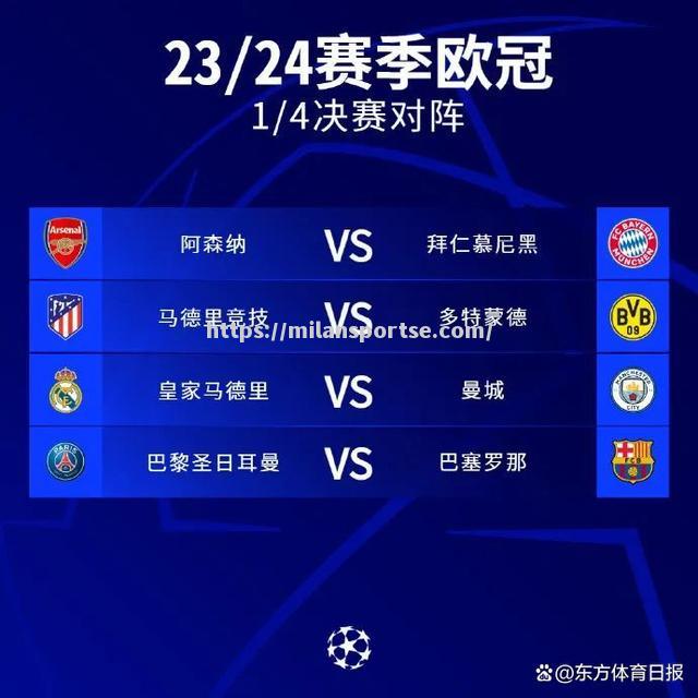 皇马客场平局，提前锁定欧冠小组第一