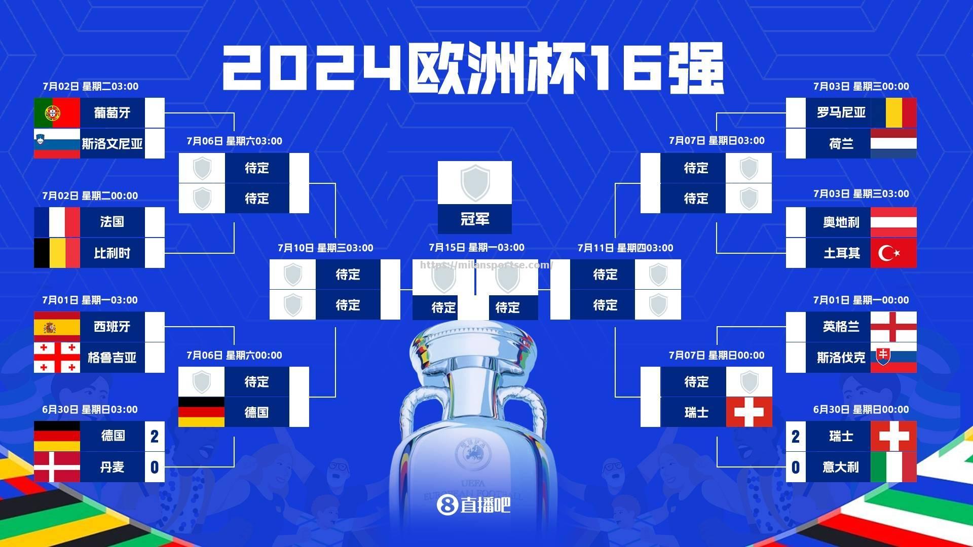 波黑胜过西班牙，晋级欧国杯半决赛